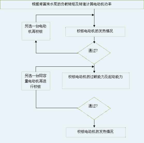 昆明廷杰草本护肤产品有限公司 图片