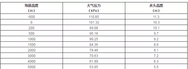 昆明廷杰草本护肤产品有限公司