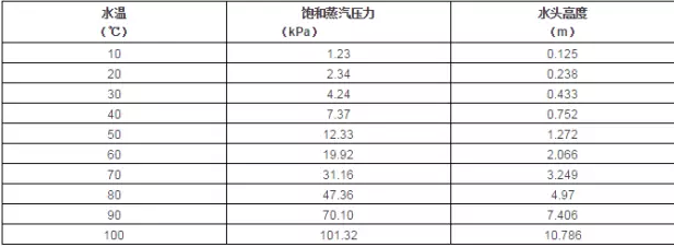 昆明廷杰草本护肤产品有限公司