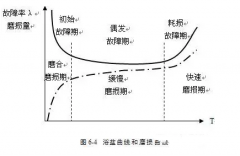 昆明廷杰草本护肤产品有限公司设备管理实战经验分享